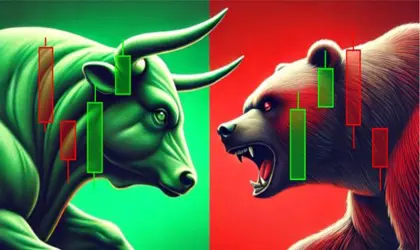 candlestick pattern